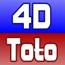 4DnToto's Avatar